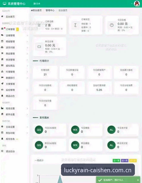 财神到iOS版安装与配置完全操作教程